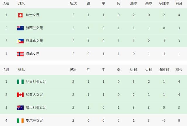 岛国资源在线